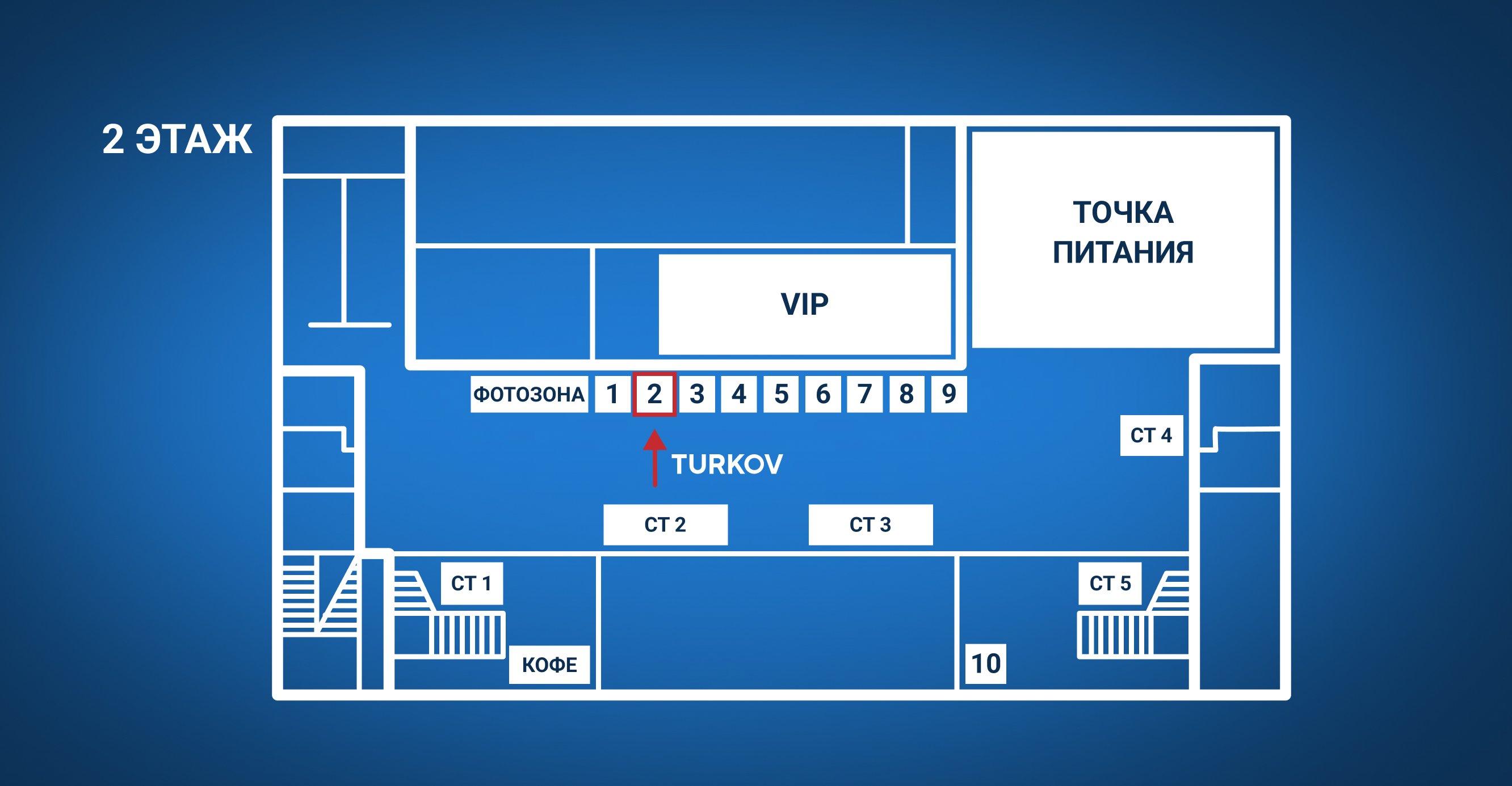 Мы на выставке House Business Day 2025