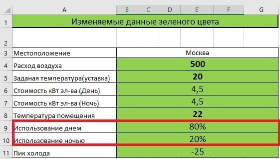 Как считать окупаемость вентиляции с рекуперацией? Показываем! Как считать окупаемость вентиляции с рекуперацией? Показываем!