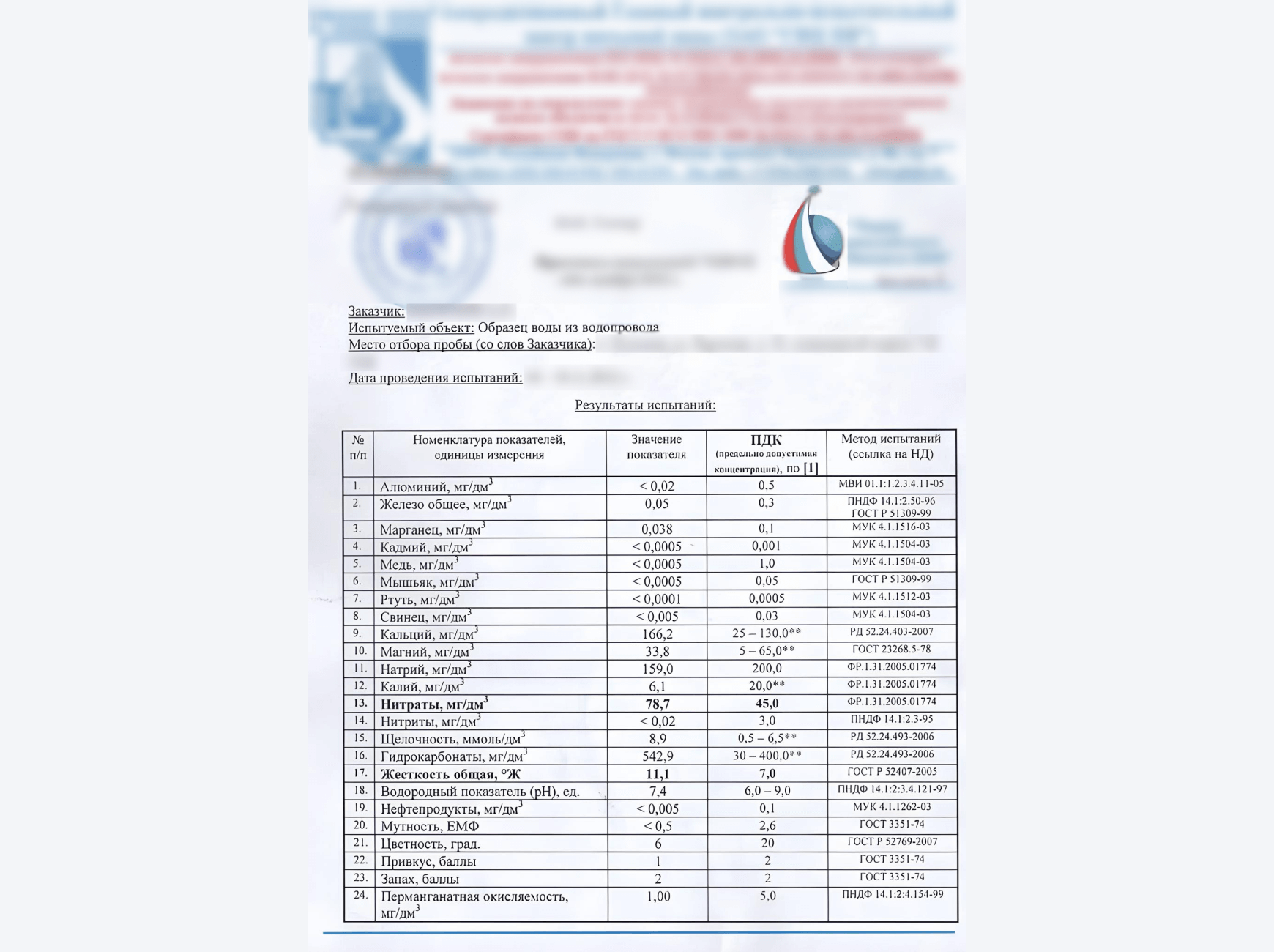 Вода для адиабатического увлажнителя. Правильные рецепты