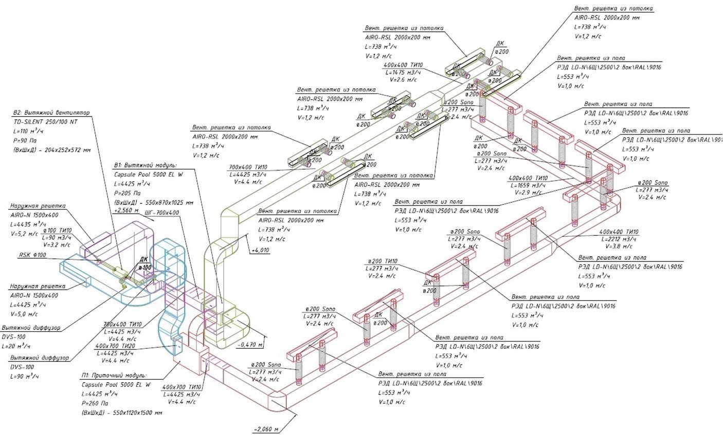 Исполнение «снизу-вверх»