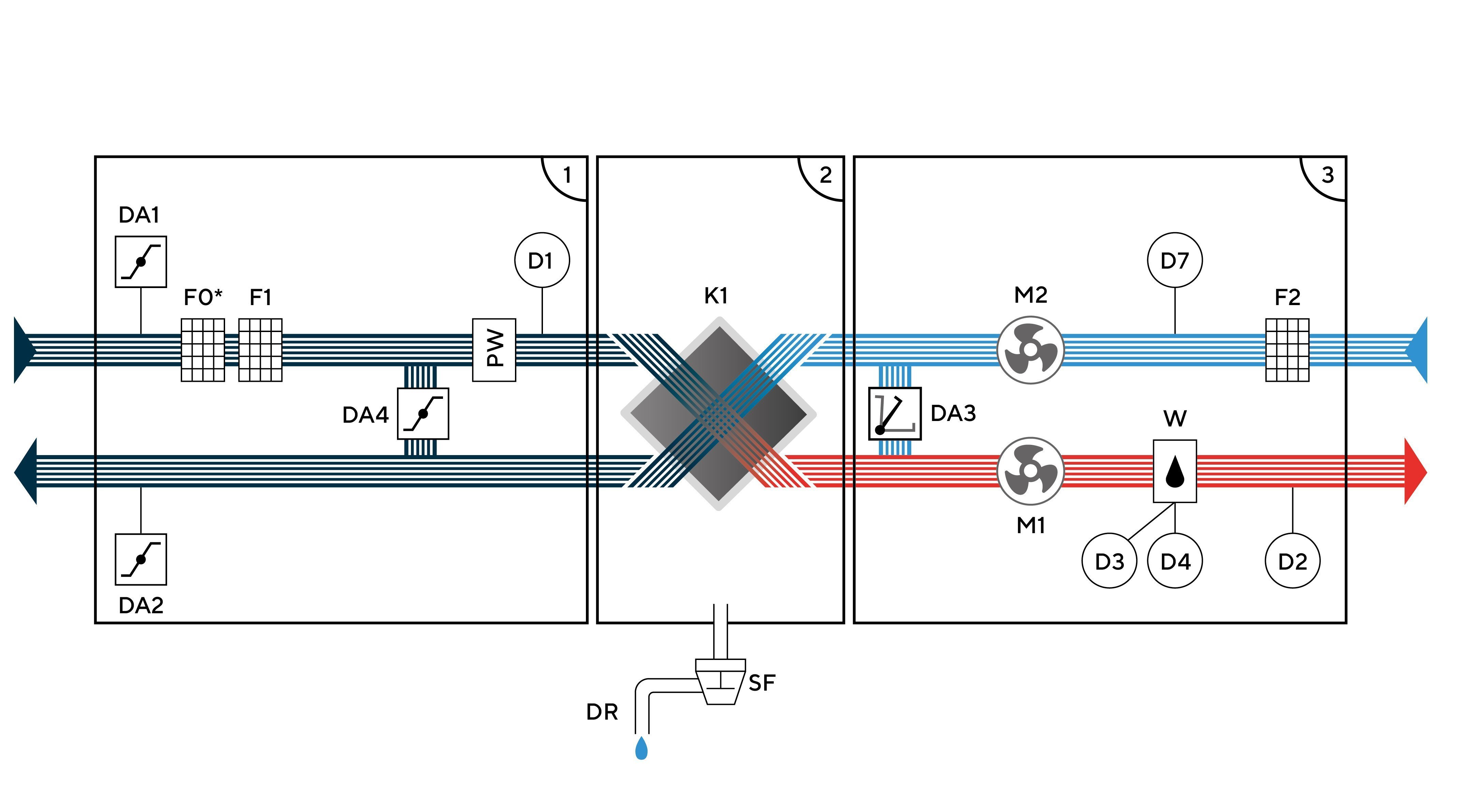 Функциональная схема