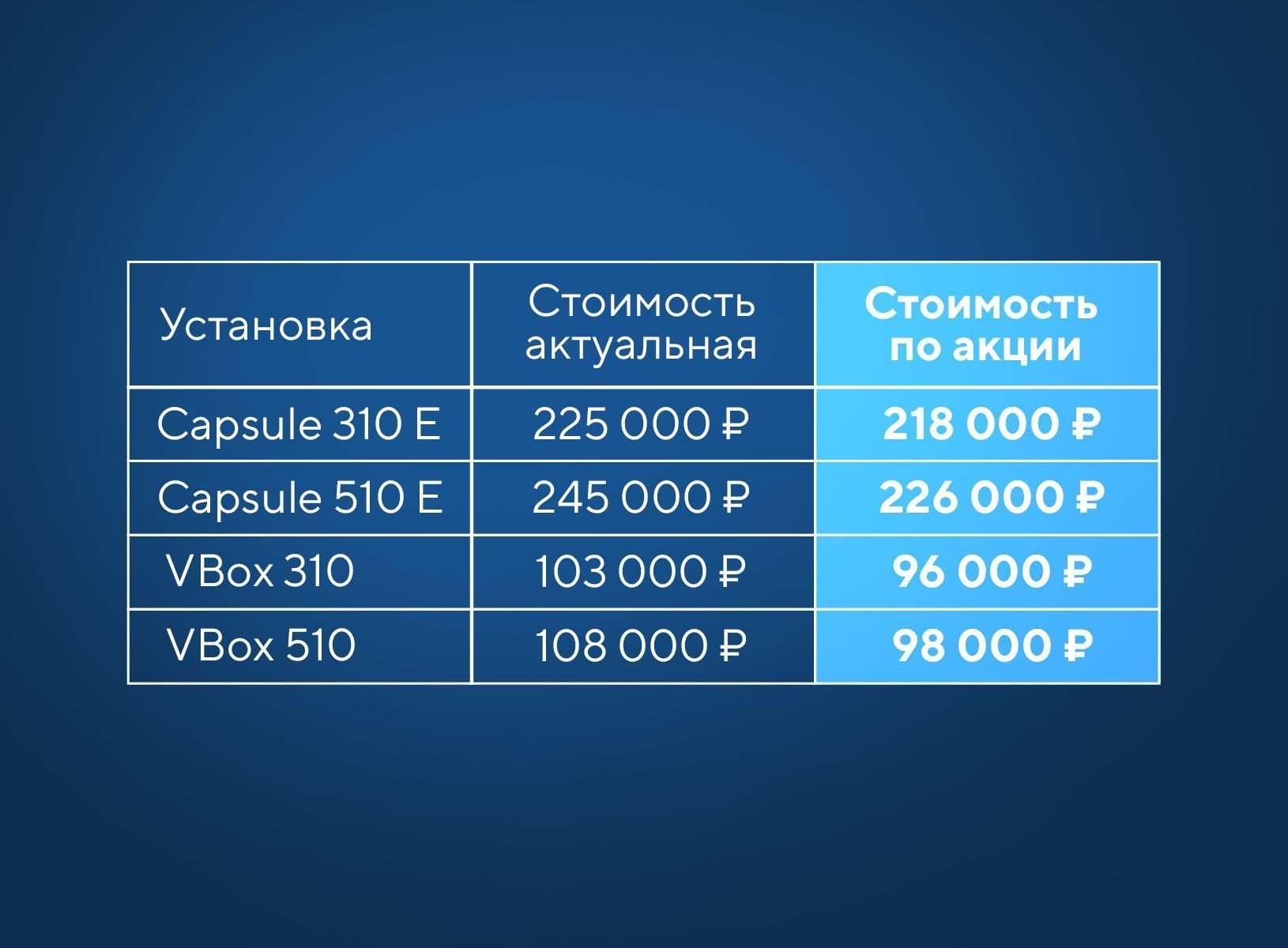 Успейте до апреля! Успейте до апреля!
