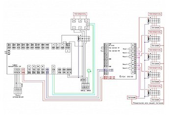 Блок реле для нагревателей большой мощности.