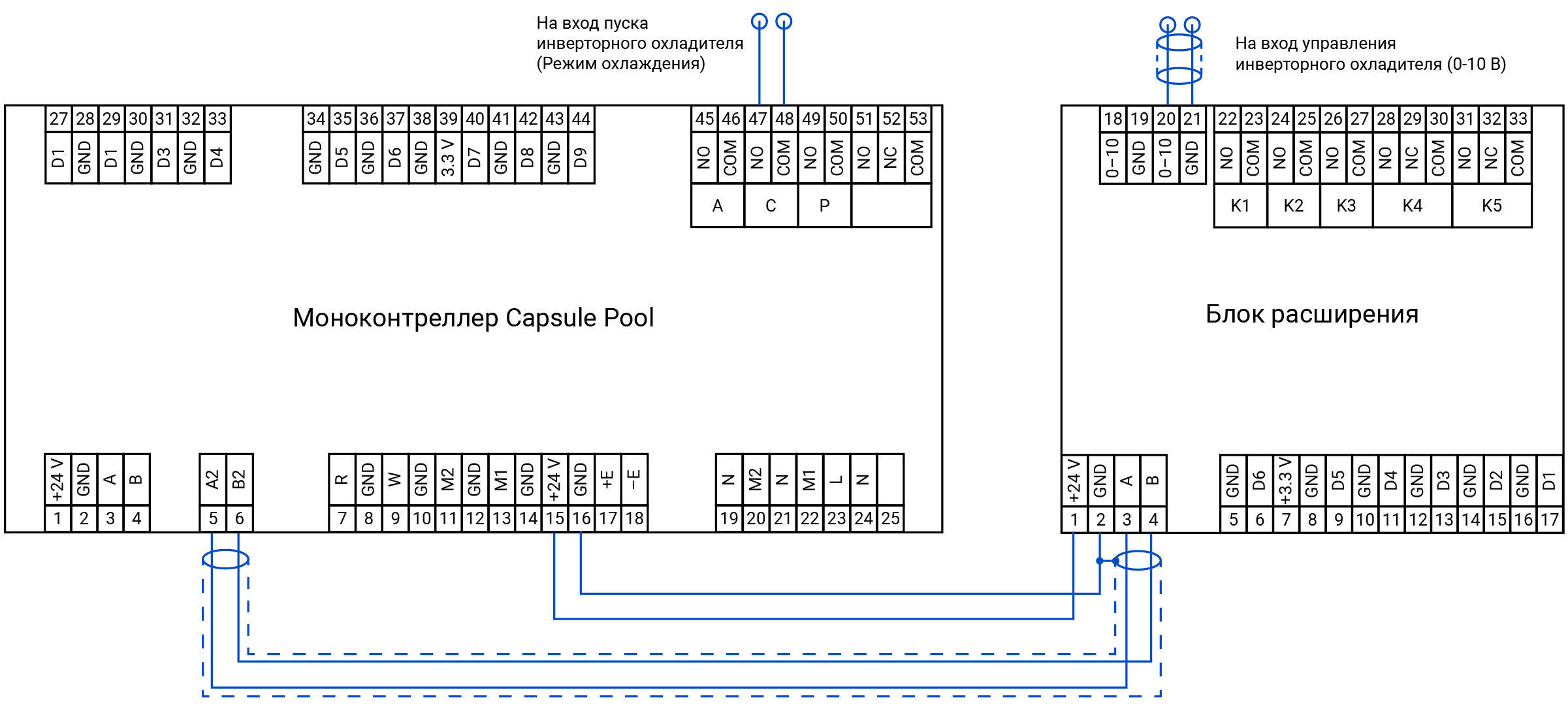 Схема подключения