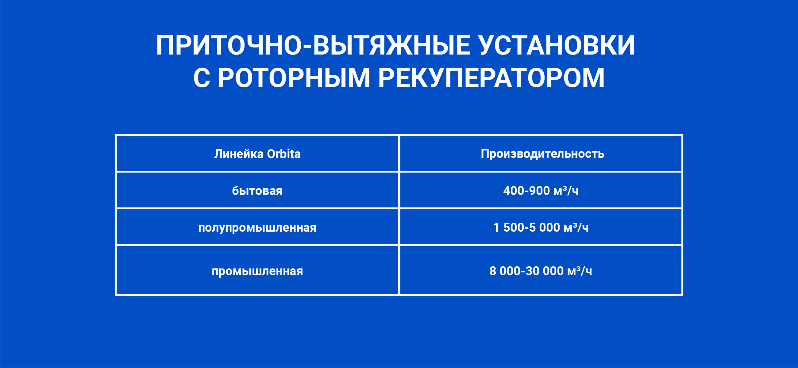 Как выбрать идеальную установку под ваши запросы? Как выбрать идеальную установку под ваши запросы?