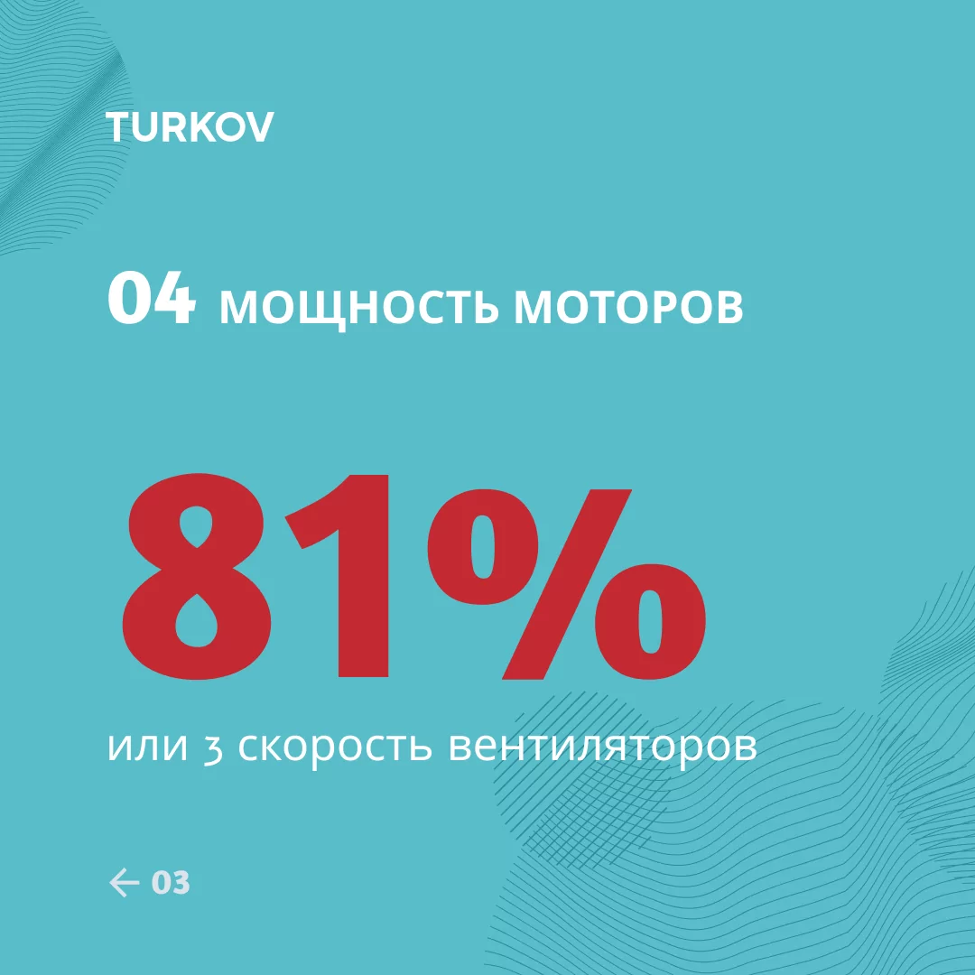 Топ-4 ошибки, которые мешают эффективной работе CoolBox Топ-4 ошибки, которые мешают эффективной работе CoolBox