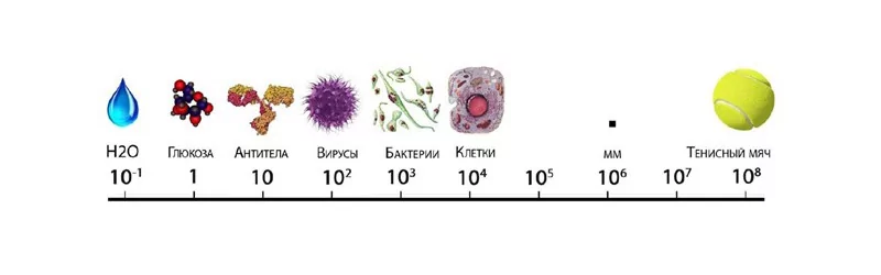ЭНЕРГОЭФФЕКТИВНЫЕ СИСТЕМЫ ВЕНТИЛЯЦИИ ЗДАНИЯ С РЕКУПЕРАЦИЕЙ ТЕПЛА  ЭНЕРГОЭФФЕКТИВНЫЕ СИСТЕМЫ ВЕНТИЛЯЦИИ ЗДАНИЯ С РЕКУПЕРАЦИЕЙ ТЕПЛА