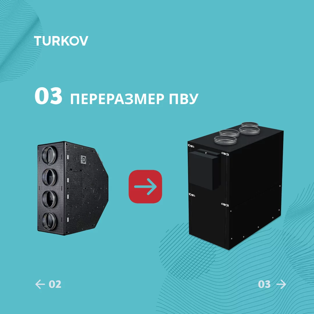 Топ-4 ошибки, которые мешают эффективной работе CoolBox Топ-4 ошибки, которые мешают эффективной работе CoolBox