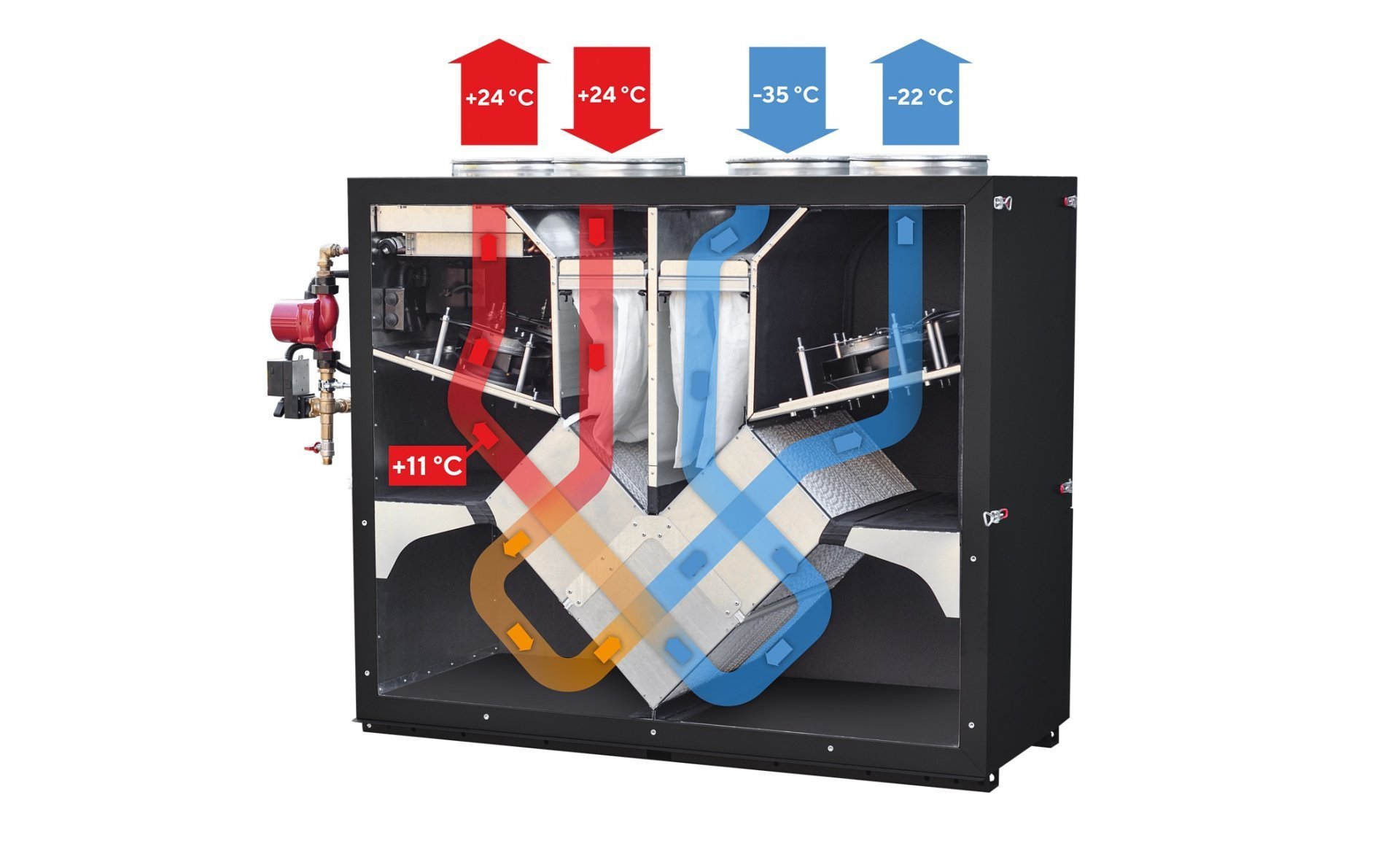 Бризер или рекуператор? Бризер или рекуператор?