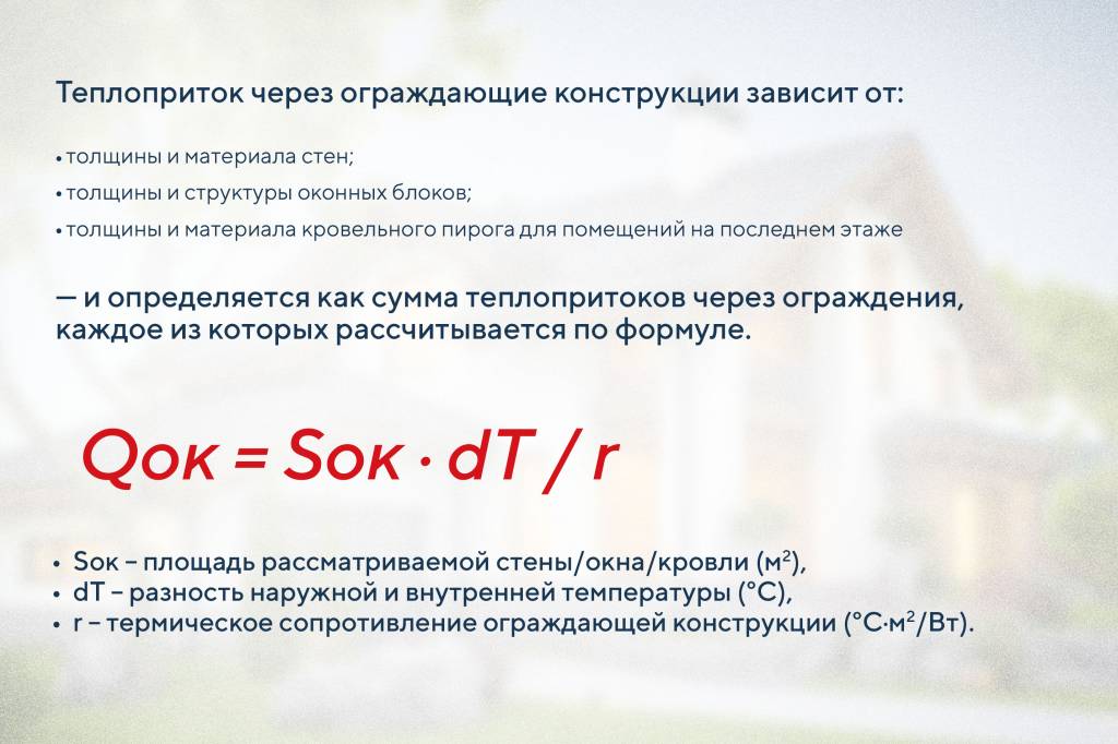 Пошла жара? TURKOV — об умном охлаждении и сохранении прохлады в доме Пошла жара? TURKOV — об умном охлаждении и сохранении прохлады в доме
