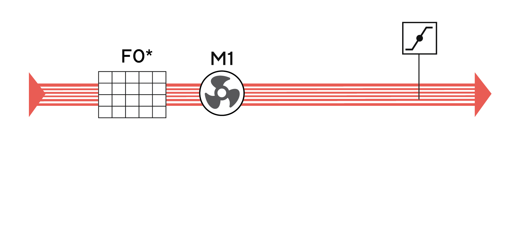 Функциональная схема Функциональная схема